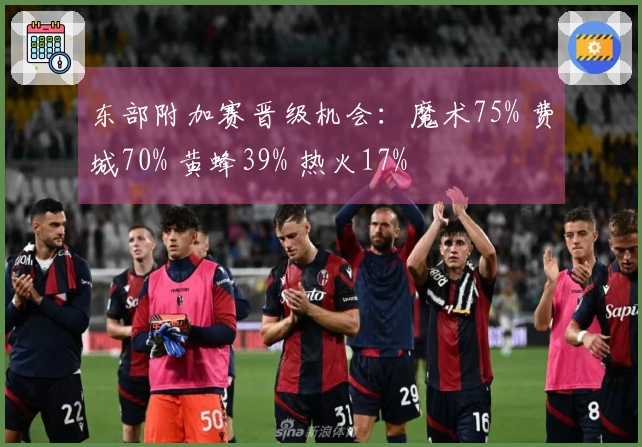 东部附加赛晋级机会：魔术75% 费城70% 黄蜂39% 热火17%